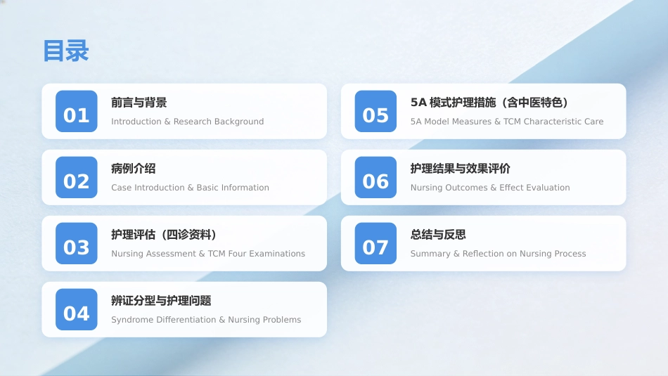 5A模式下冠心病患者护理个案_第2页