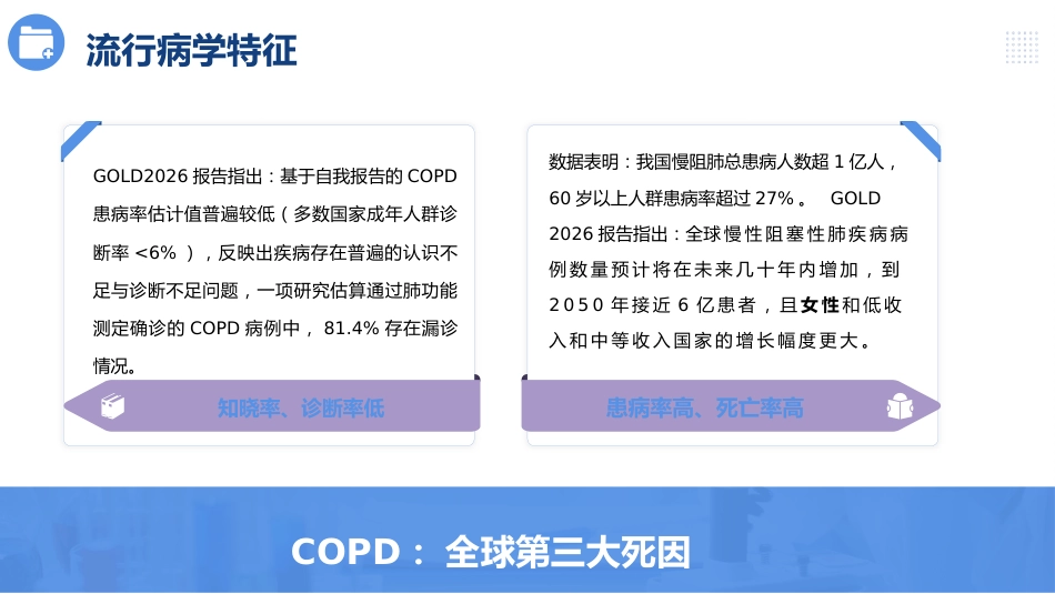 慢阻肺课件（6.0）版本_第5页