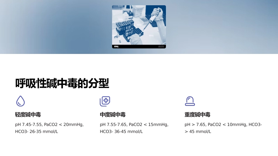 呼吸性酸中毒与碱中毒的处理_第13页