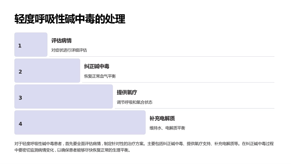 呼吸性酸中毒与碱中毒的处理_第14页