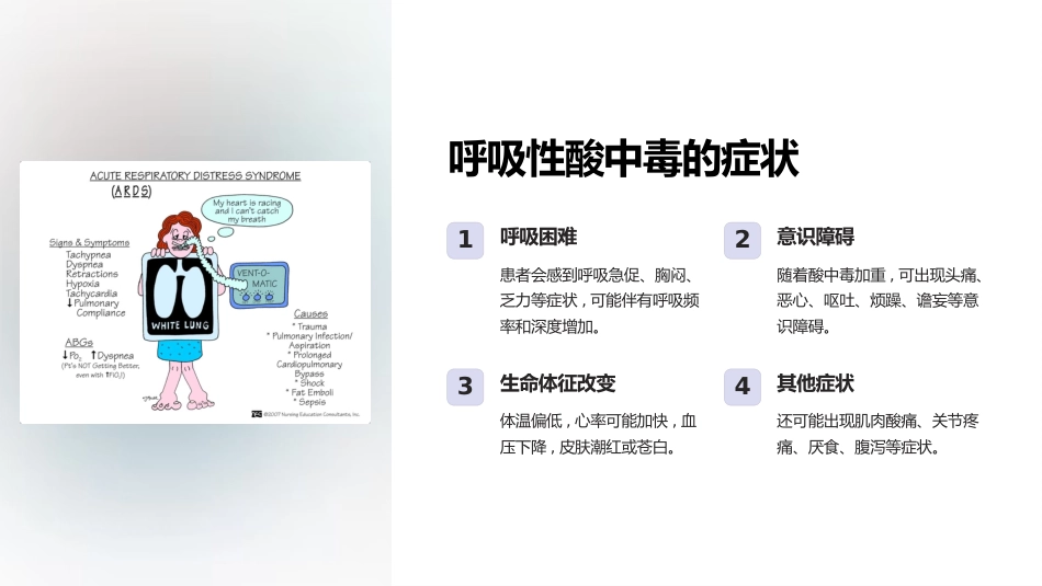 呼吸性酸中毒与碱中毒的处理_第4页