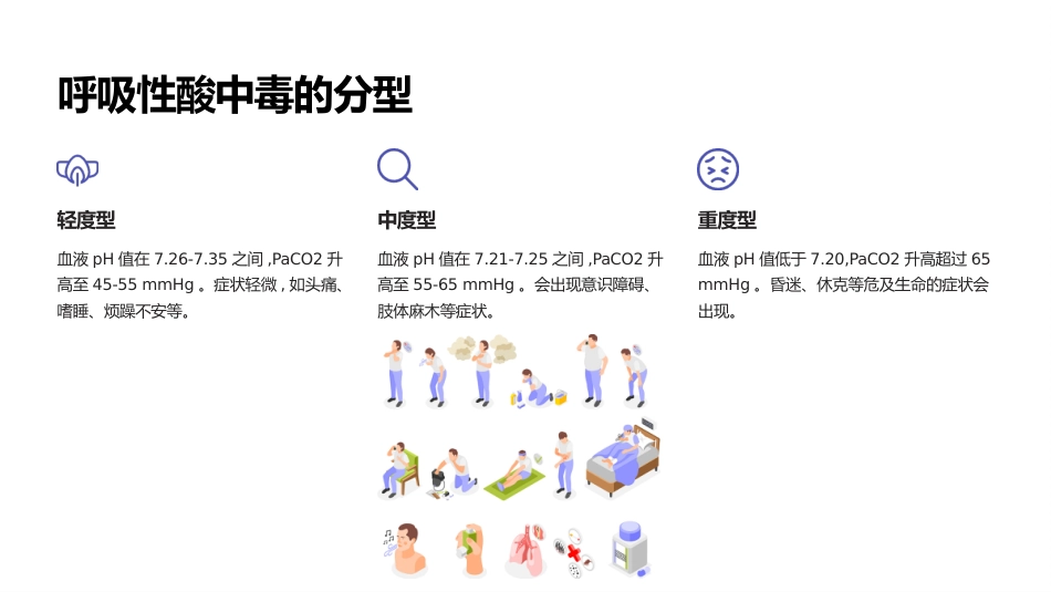呼吸性酸中毒与碱中毒的处理_第6页