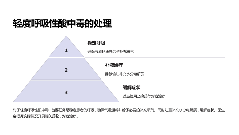 呼吸性酸中毒与碱中毒的处理_第7页