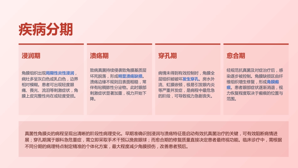定制-真菌性角膜病规范化护理与临床实践(7)_第12页