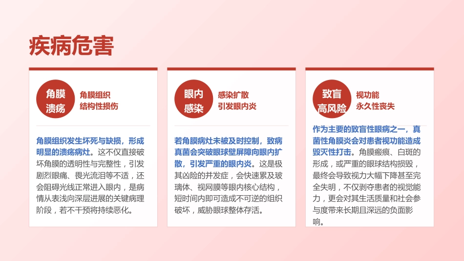 定制-真菌性角膜病规范化护理与临床实践(7)_第6页
