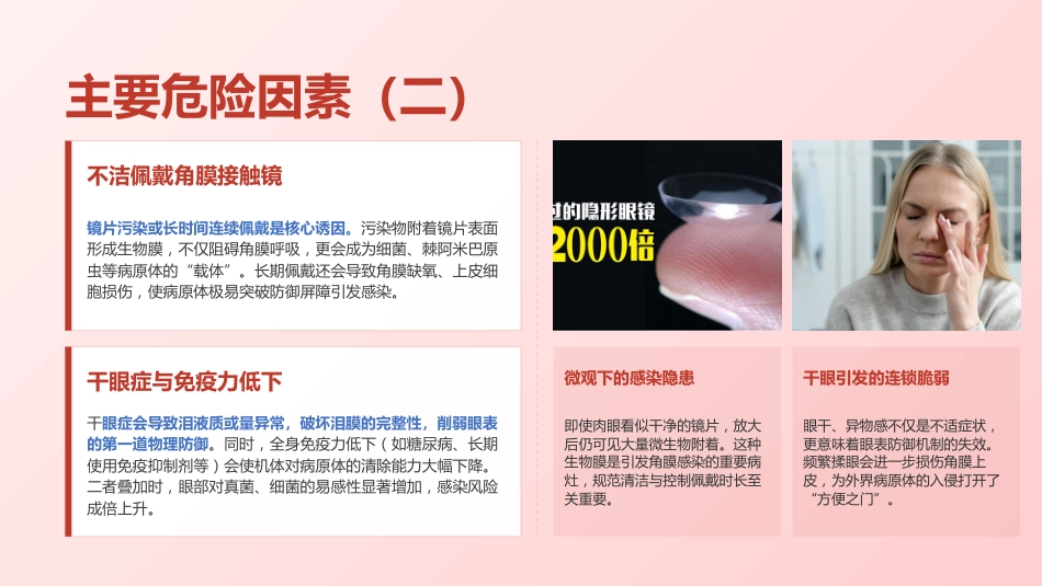 定制-真菌性角膜病规范化护理与临床实践(7)_第9页