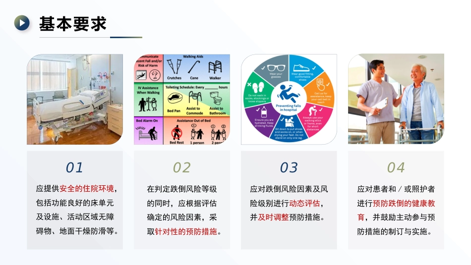 成人住院患者跌倒风险评估及预防——中华护理学会团体标准TCNAS18─2020_第8页