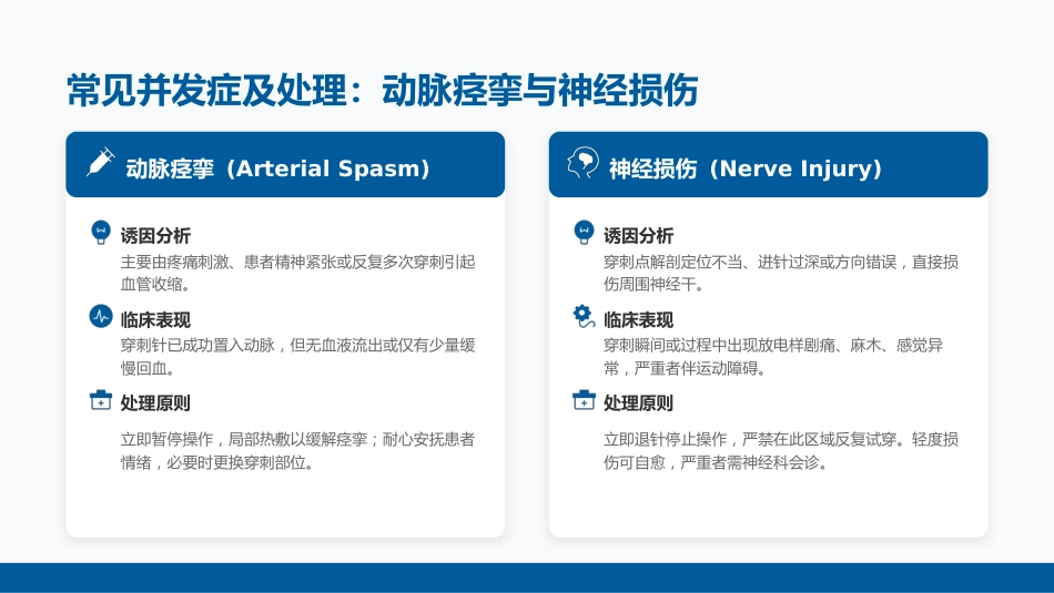 动脉血气标本采集技术业务学习（19页）_第14页