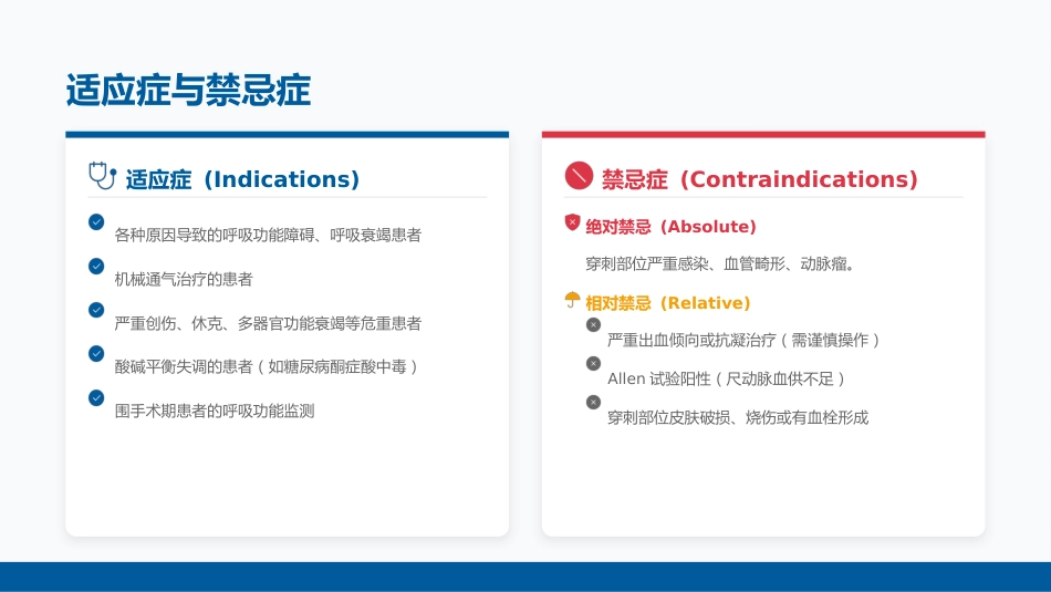 动脉血气标本采集技术业务学习（19页）_第4页
