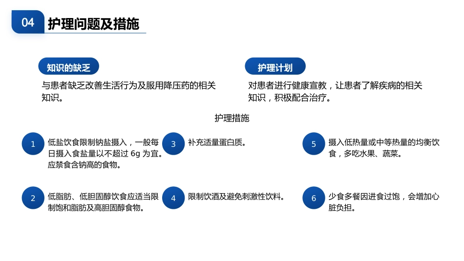 个案护理比赛优秀案例聚个案魅力展护理风采PPT模板【20页】_第15页