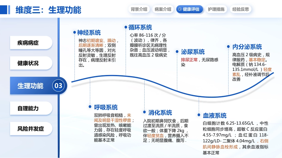 高级健康评估护理ppt_第12页
