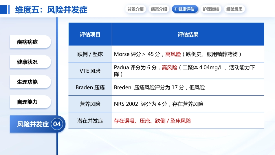 高级健康评估护理ppt_第14页