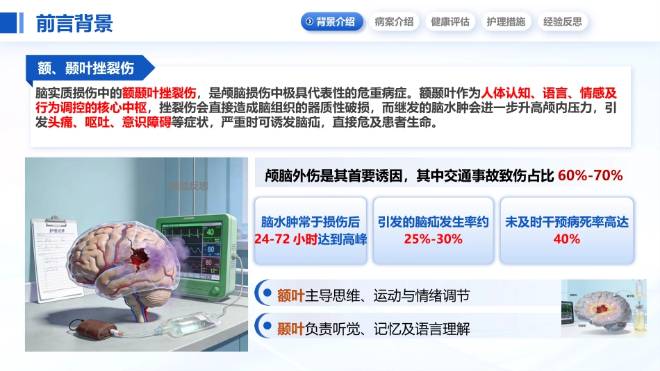 高级健康评估护理ppt_第3页