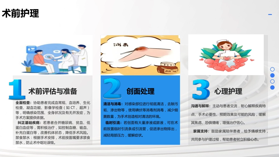 坏死性筋膜炎患者的护理（22页）_第11页