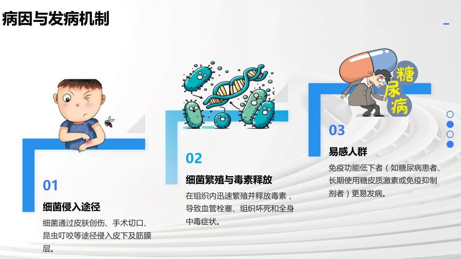 坏死性筋膜炎患者的护理（22页）_第5页