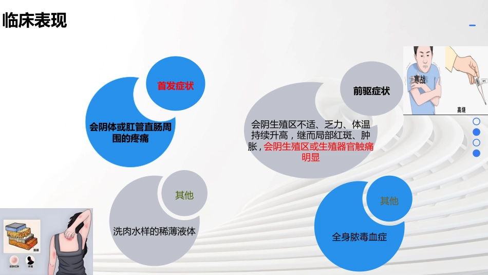 坏死性筋膜炎患者的护理（22页）_第6页