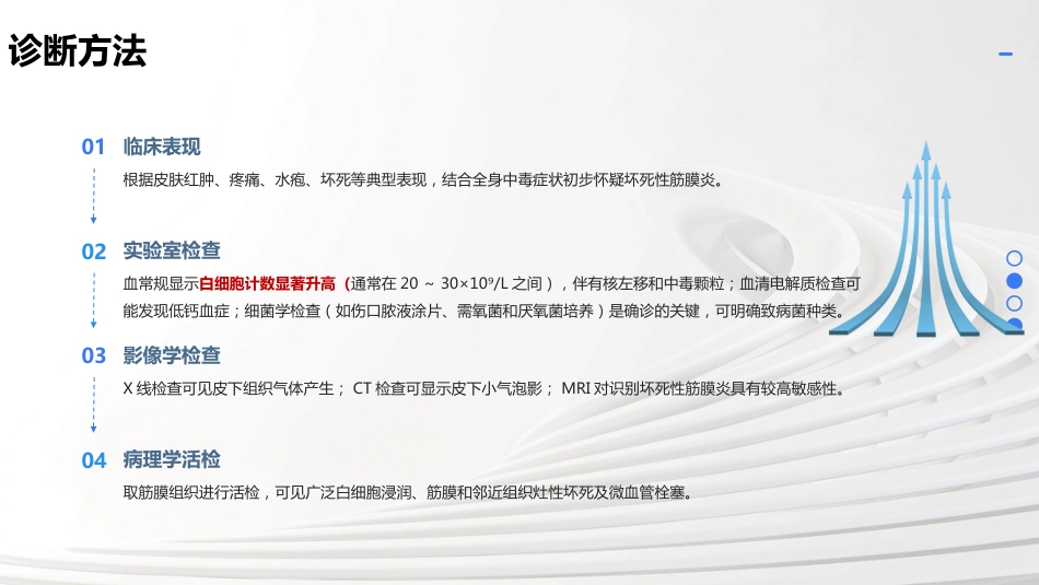 坏死性筋膜炎患者的护理（22页）_第7页