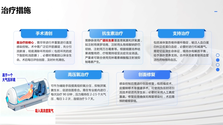 坏死性筋膜炎患者的护理（22页）_第8页