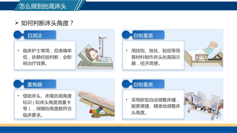 床头抬高30°小讲课_第12页
