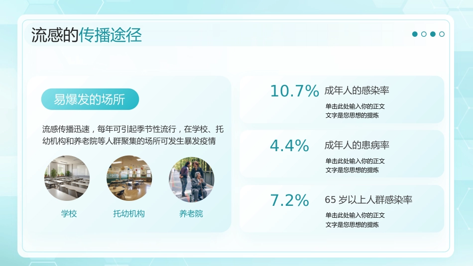预防冬季流感健康宣教_第10页