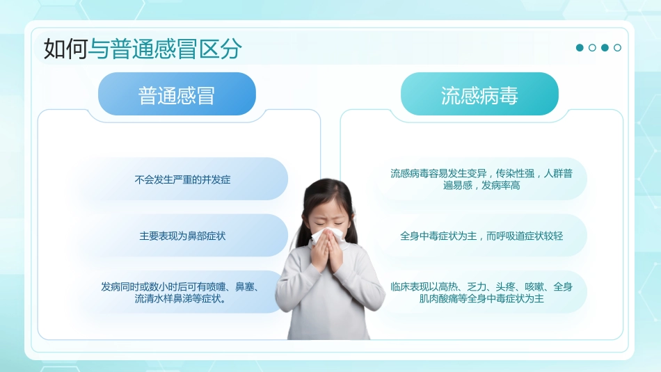 预防冬季流感健康宣教_第6页