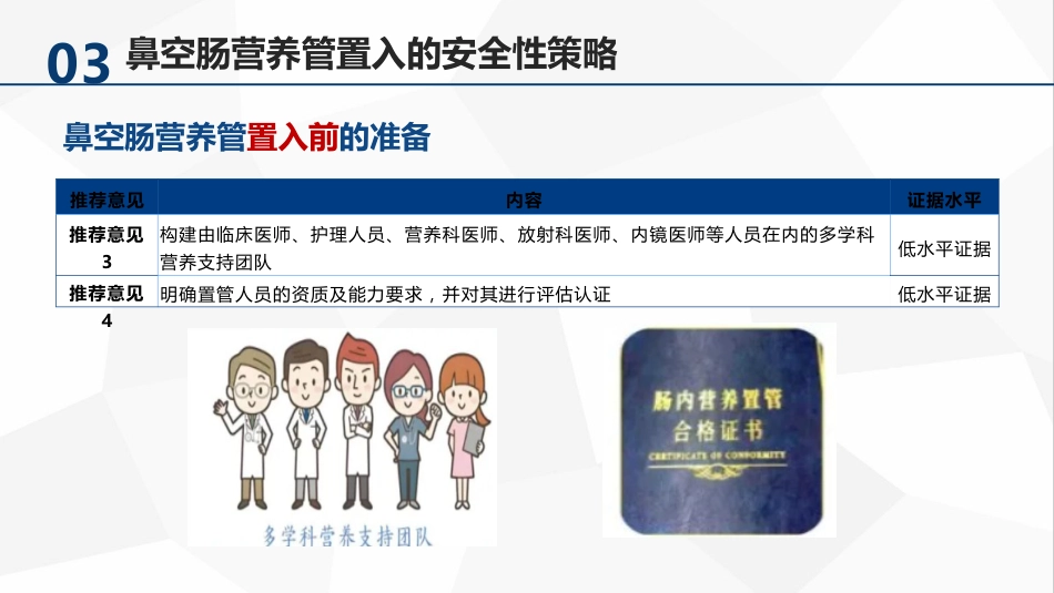 急危重症患者鼻空肠营养管管理专家共识（32页）5926-1_第13页