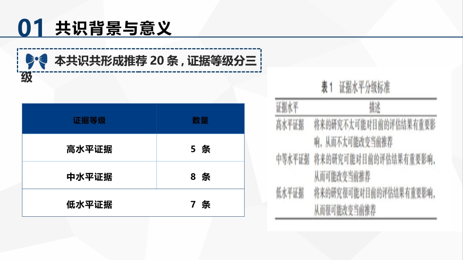 急危重症患者鼻空肠营养管管理专家共识（32页）5926-1_第6页
