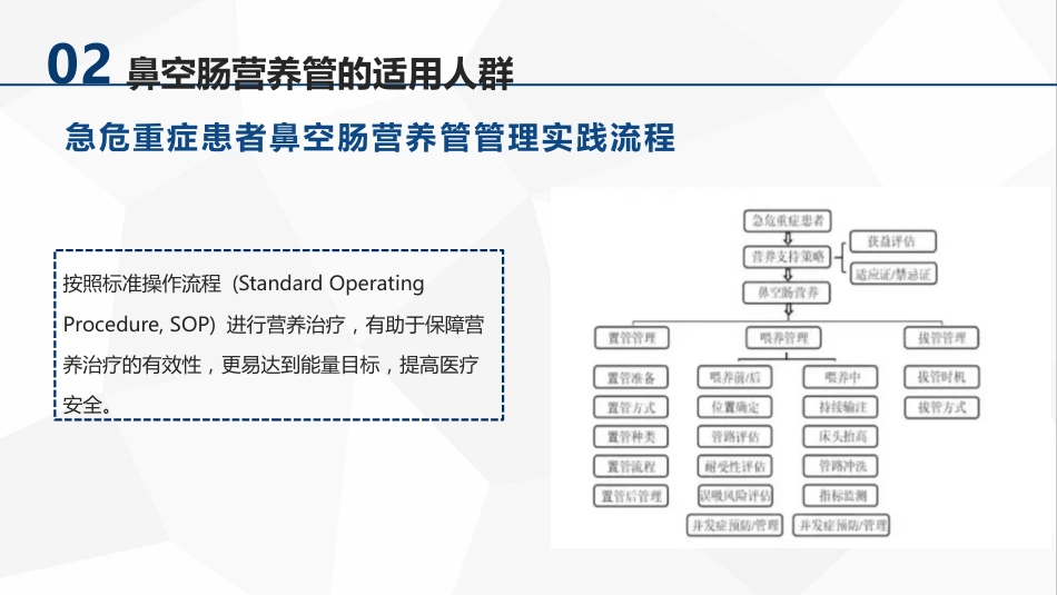 急危重症患者鼻空肠营养管管理专家共识（32页）5926-1_第8页