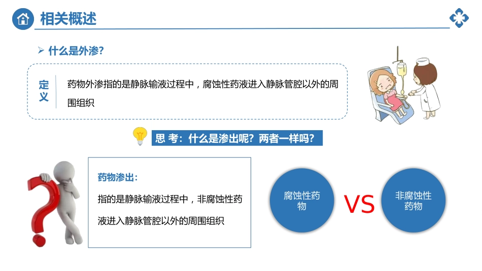 小儿静脉输液外渗的预防及处理_第5页