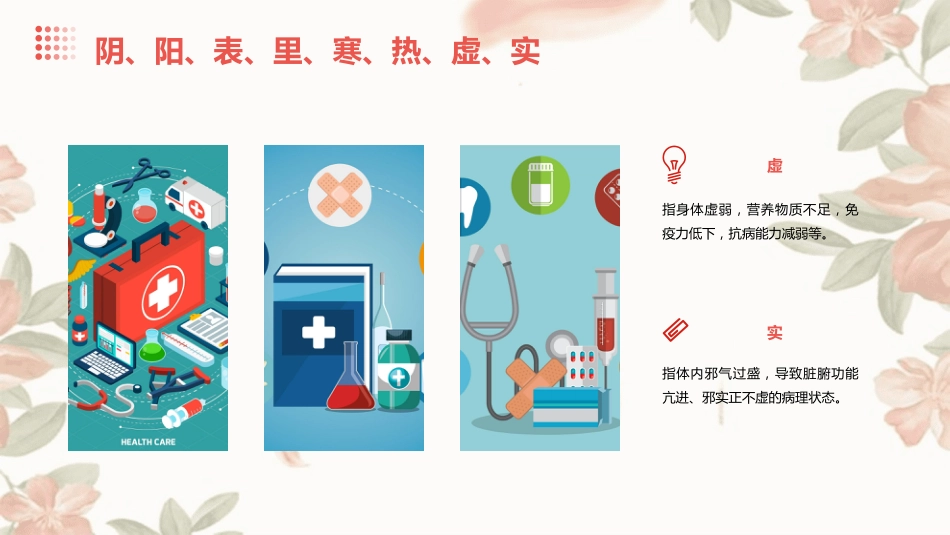 胸痹心痛病者的中医个案护理_第10页