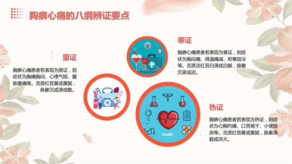 胸痹心痛病者的中医个案护理_第12页