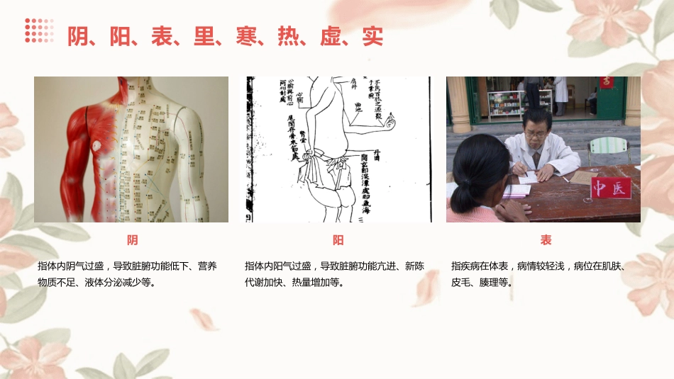 胸痹心痛病者的中医个案护理_第8页