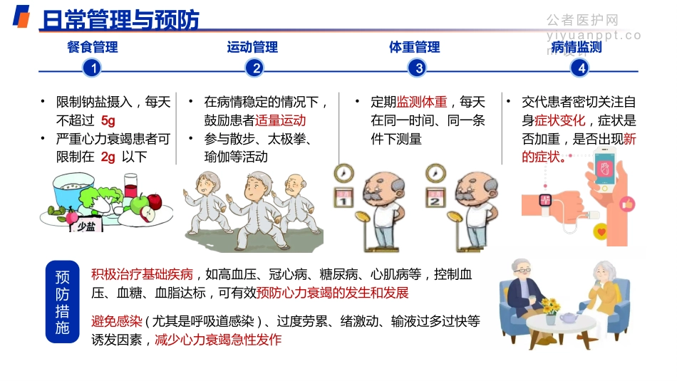 向心衰枷锁突围—重启生命引擎迫在眉睫_第10页