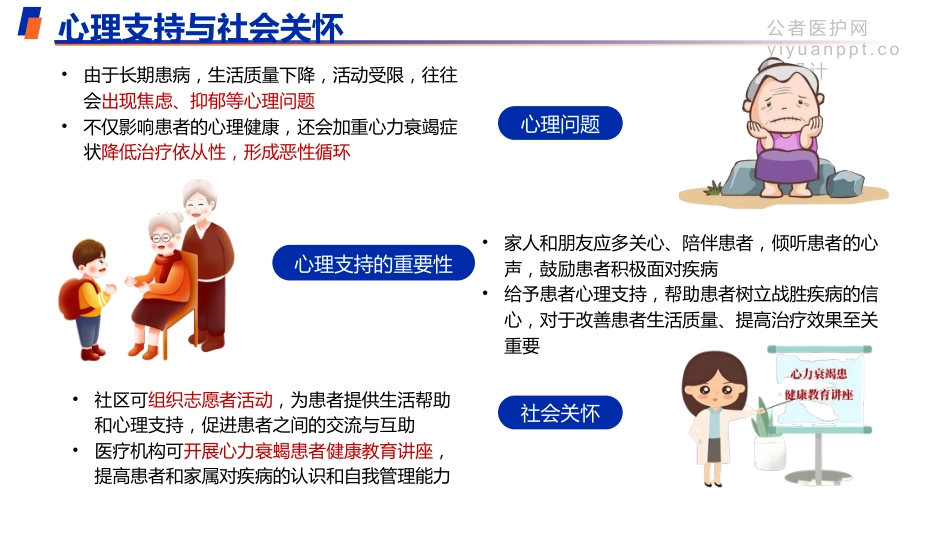 向心衰枷锁突围—重启生命引擎迫在眉睫_第11页
