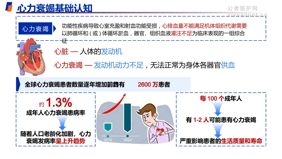 向心衰枷锁突围—重启生命引擎迫在眉睫_第3页