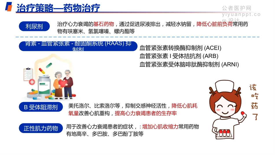向心衰枷锁突围—重启生命引擎迫在眉睫_第8页