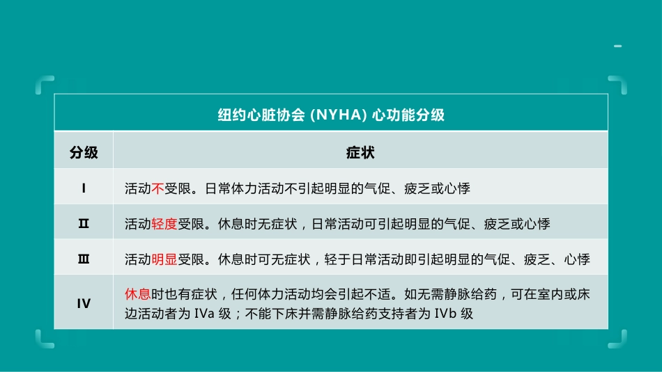 心衰诊断和治疗2024指南ppt（版本2）_第10页