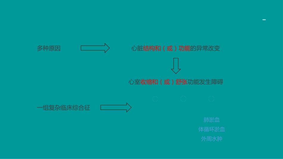 心衰诊断和治疗2024指南ppt（版本2）_第4页