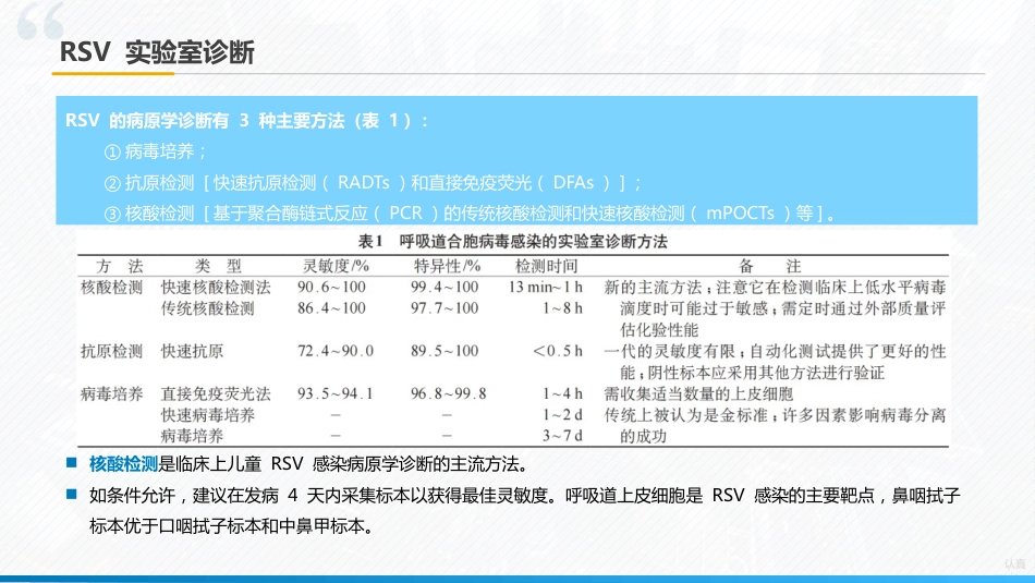 《儿童呼吸道合胞病毒感染临床诊治中国专家共识2024》要点解读_第10页