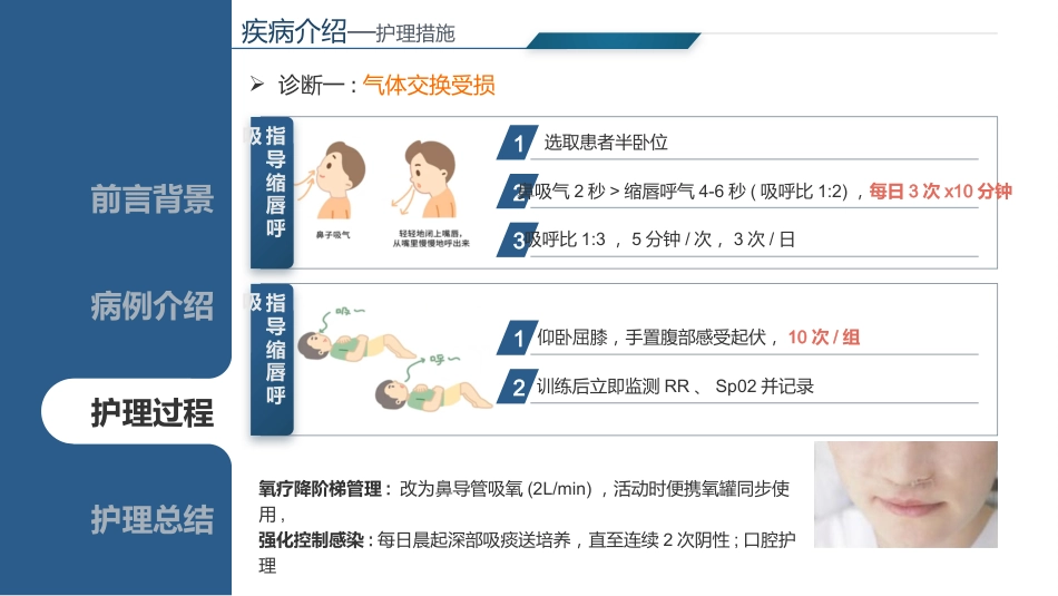 基于循证的慢性阻寒性肺疾病患者个案护理_第12页
