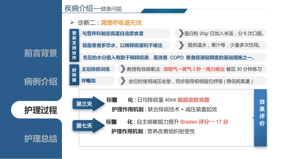 基于循证的慢性阻寒性肺疾病患者个案护理_第14页