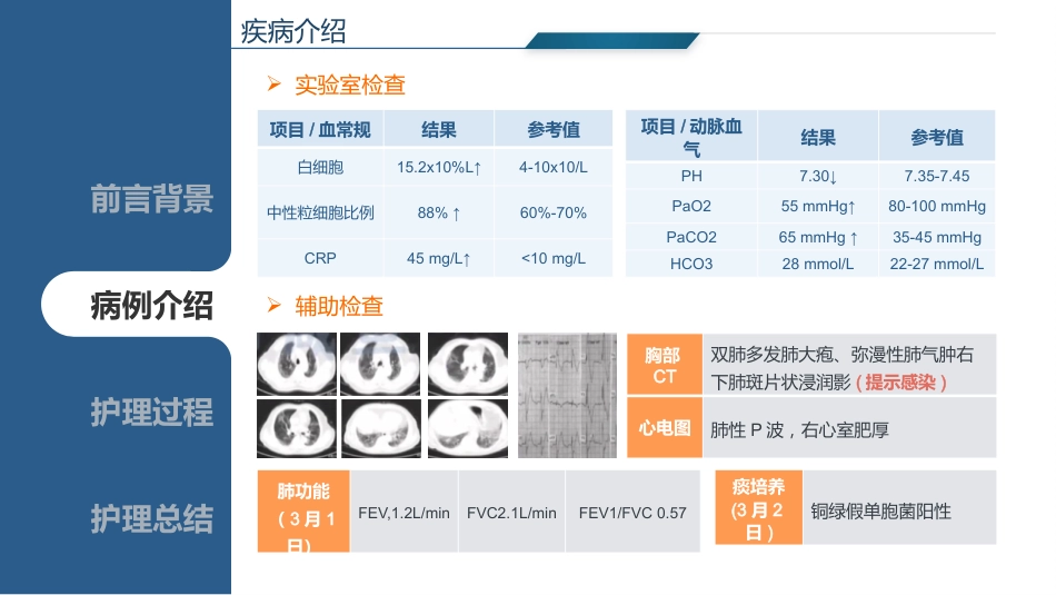 基于循证的慢性阻寒性肺疾病患者个案护理_第5页