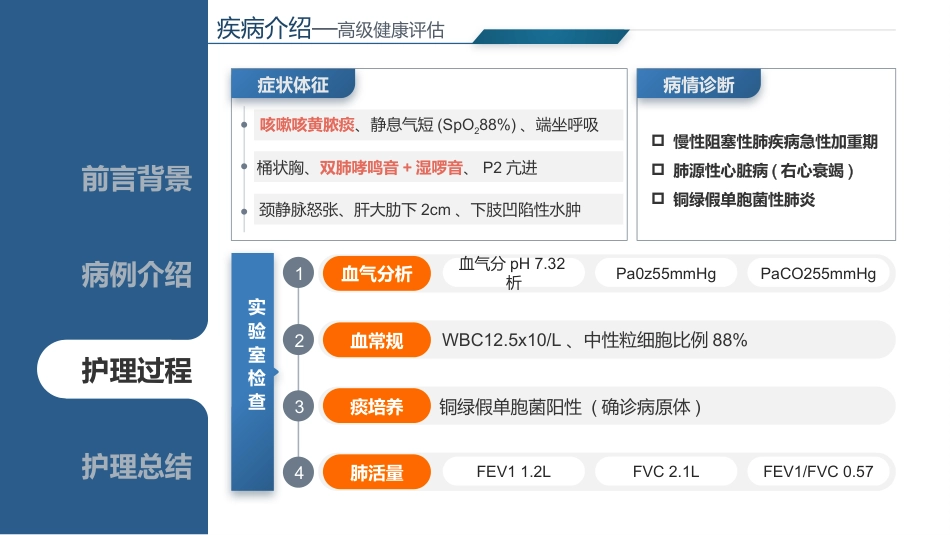 基于循证的慢性阻寒性肺疾病患者个案护理_第7页