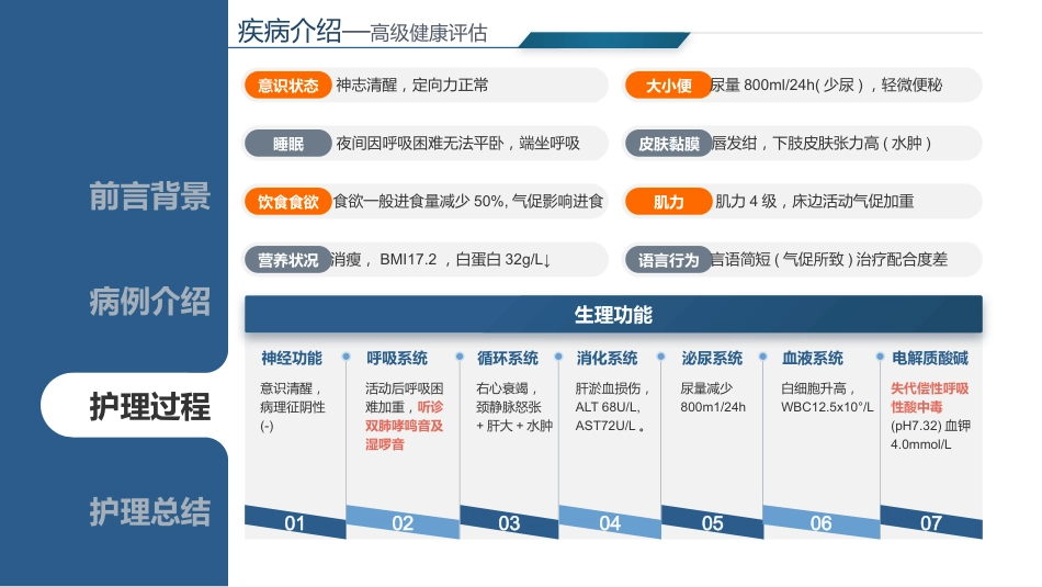 基于循证的慢性阻寒性肺疾病患者个案护理_第8页