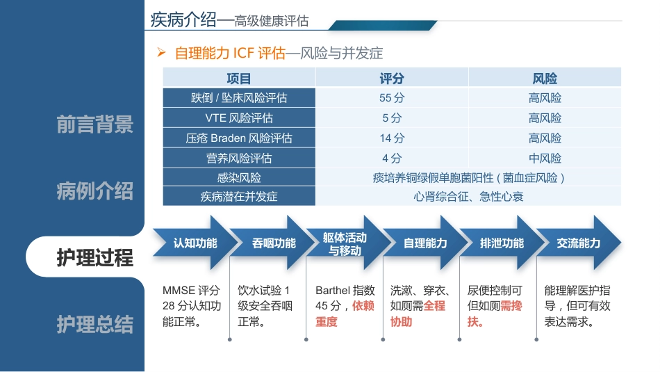 基于循证的慢性阻寒性肺疾病患者个案护理_第9页