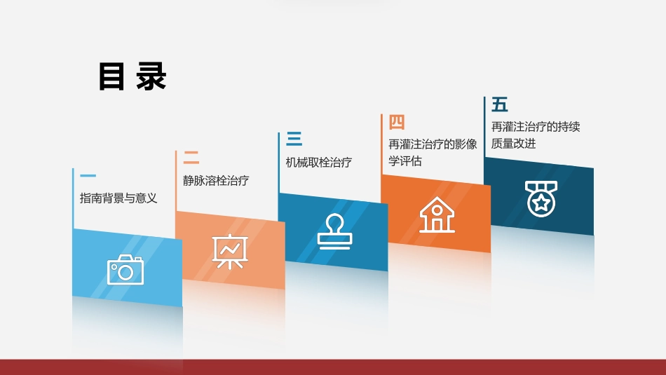 急性缺血性卒中再灌注治指南2024版解读_第2页