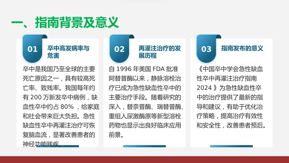 急性缺血性卒中再灌注治指南2024版解读_第3页