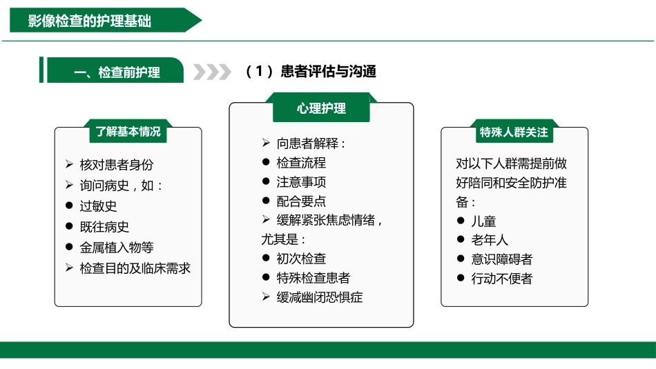 影像科急救培训_第5页