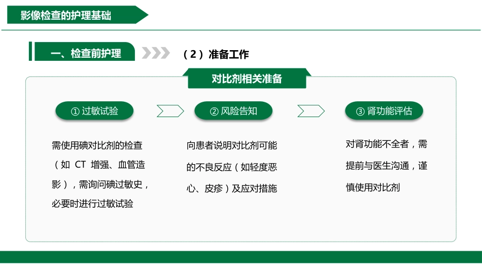 影像科急救培训_第7页