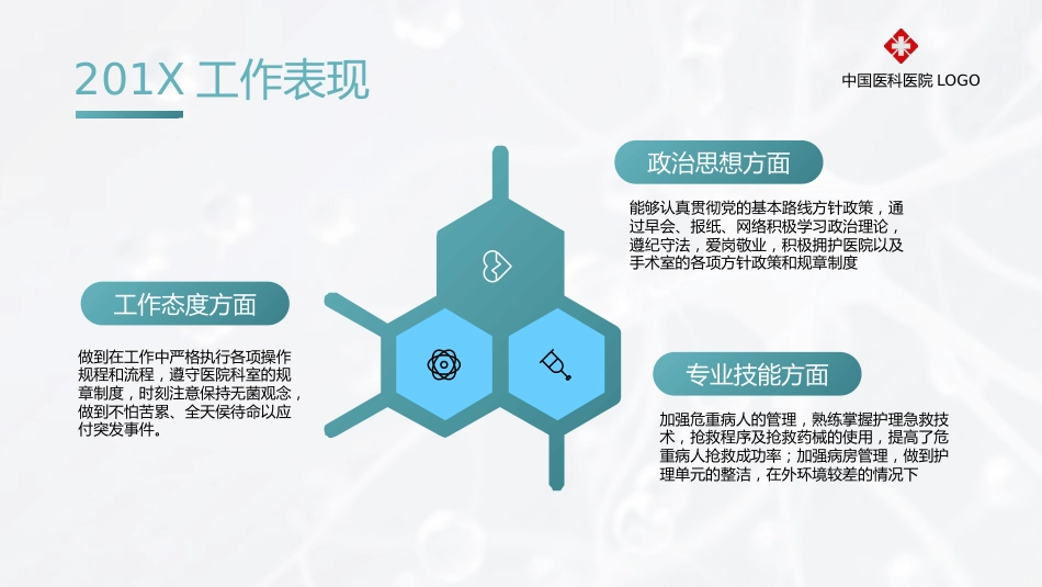 护士长汇报-有框架【精品】_第5页